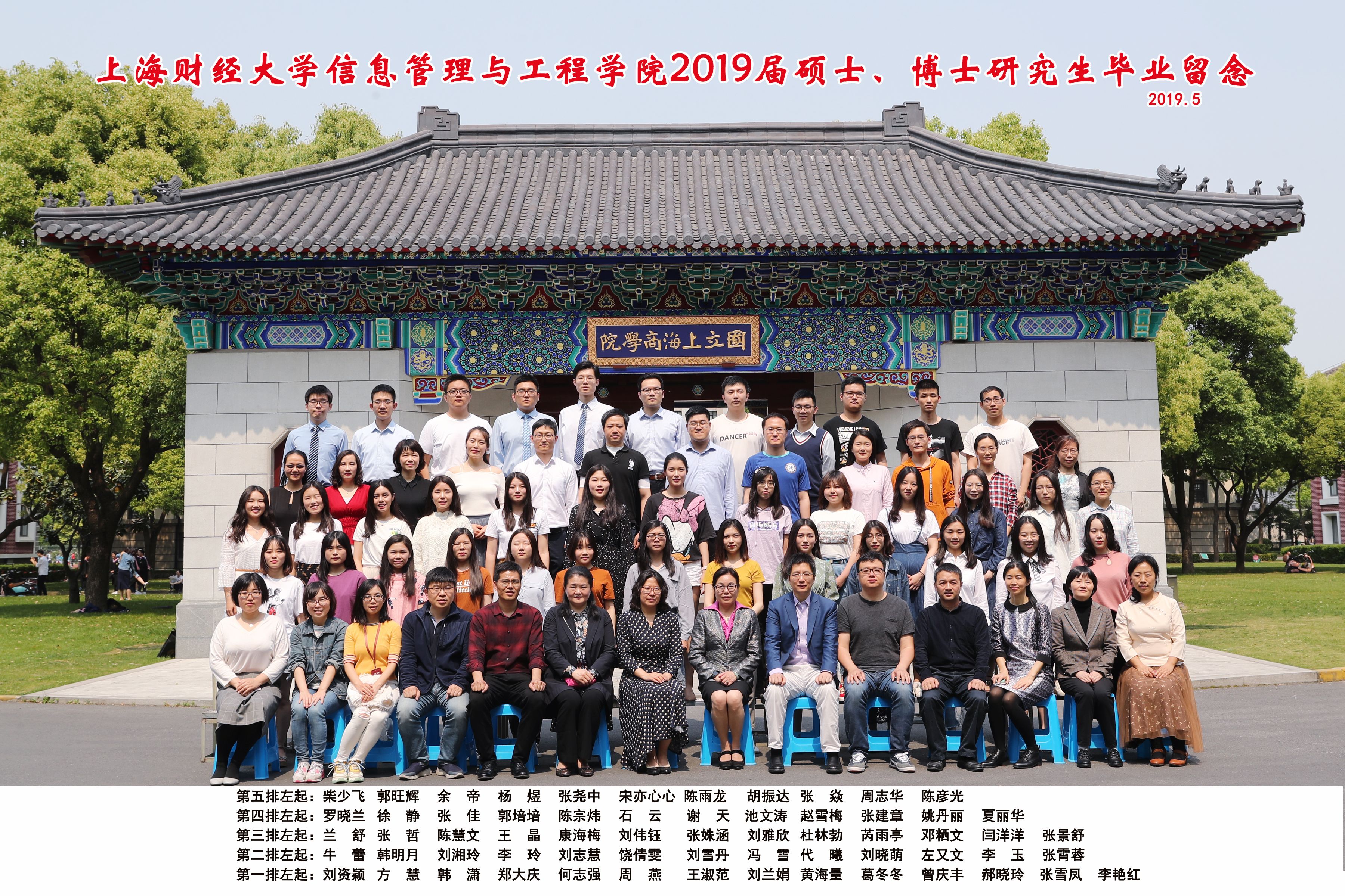 2019届硕士、博士