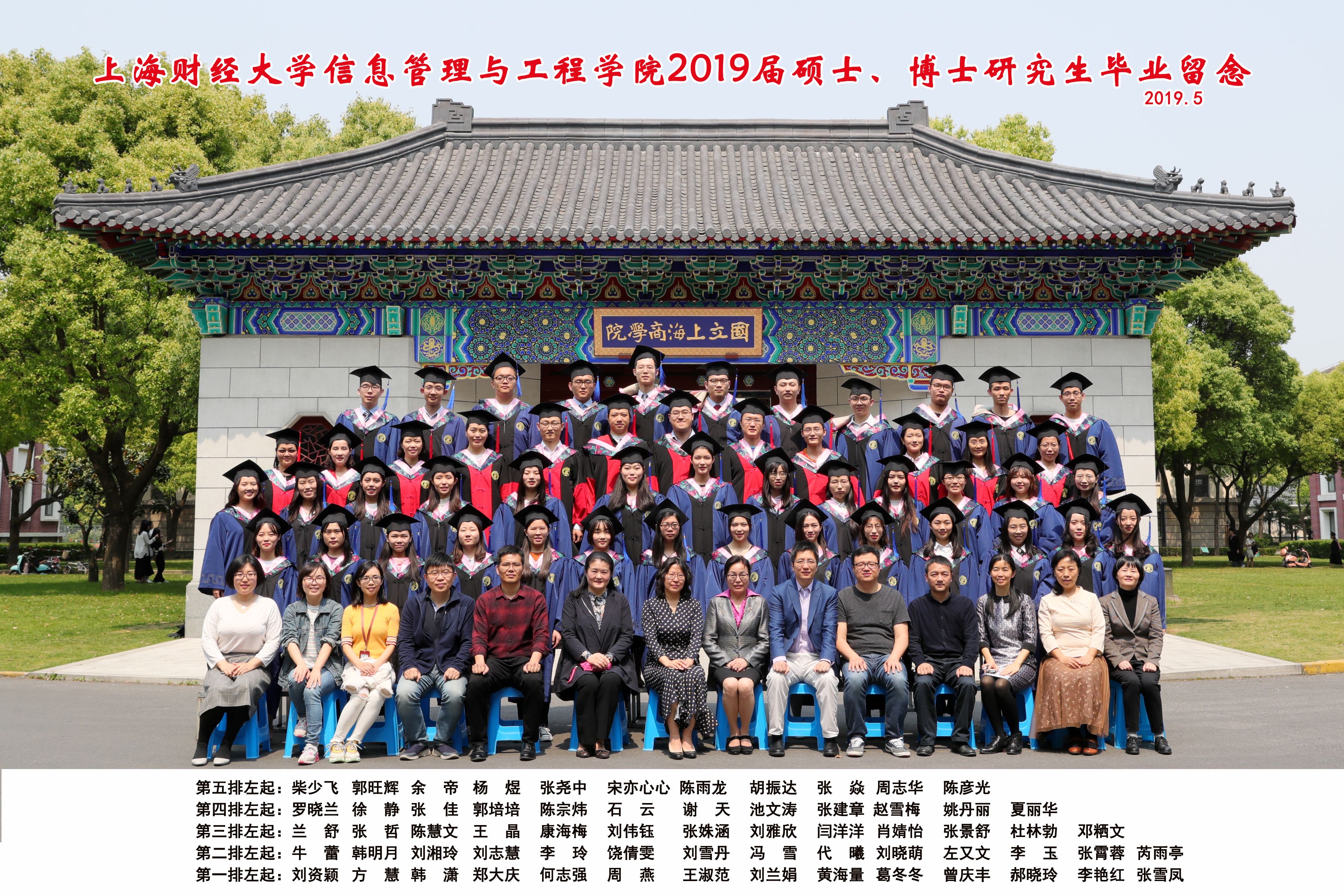 2019届硕士、博士2