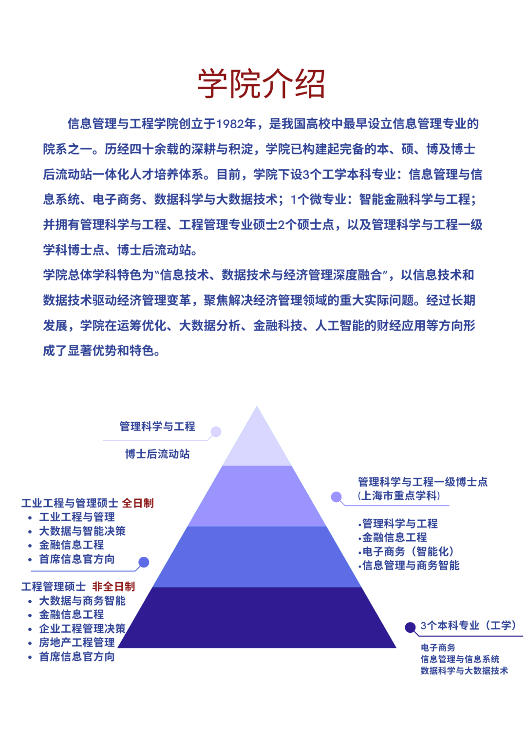招生介绍3
