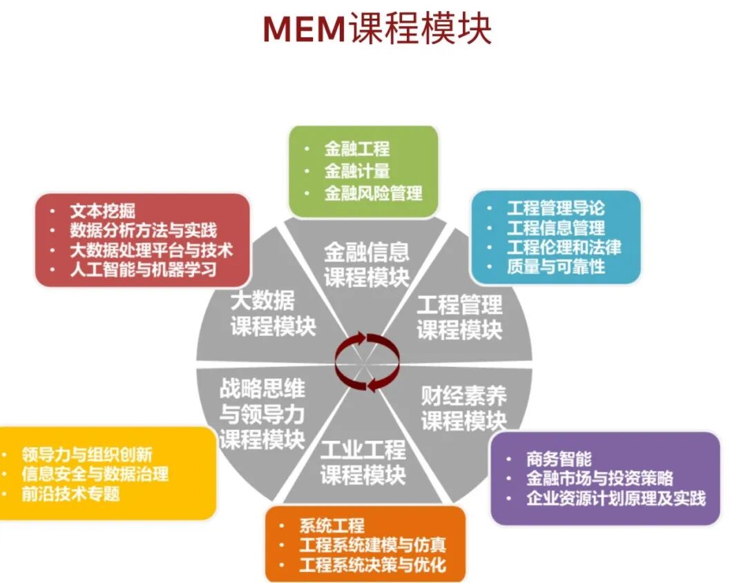 招生介绍13