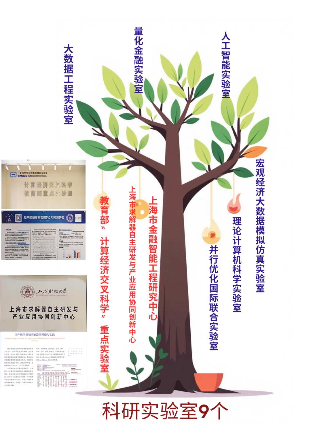 招生介绍6