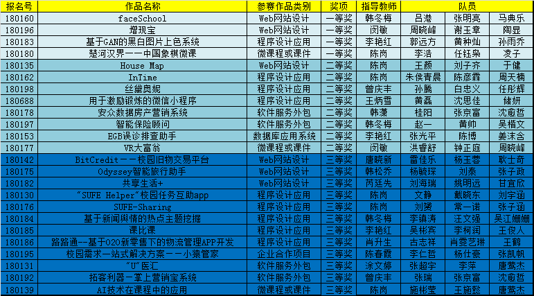 微信图片_20180315180910